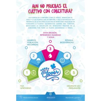 Happy Clover 15 grs - MicoTrue